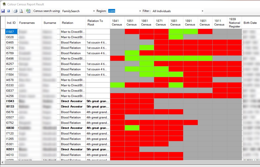 Family Tree Analyzer screenshot
